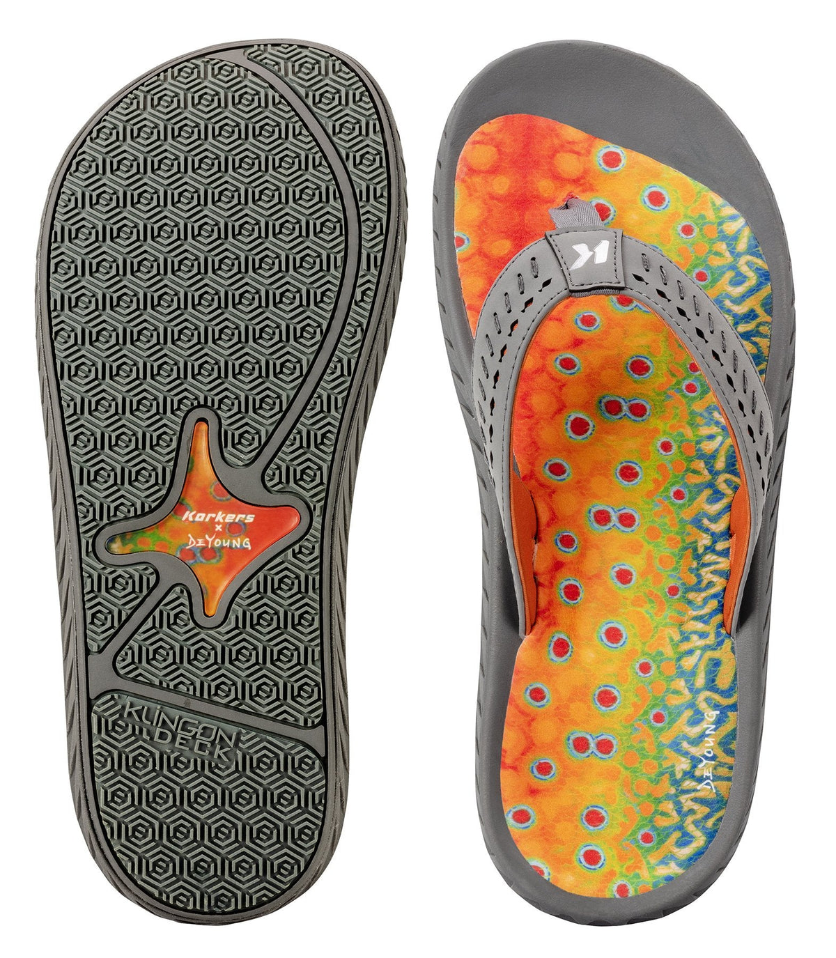 Flip Flops