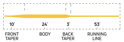 Cortland 444 Sylk Fly Line