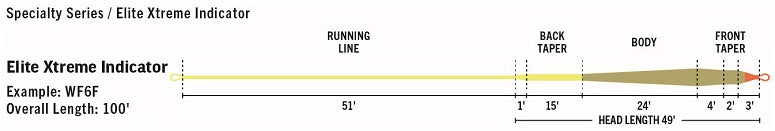 RIO Elite Xtreme Indicator Fly Line