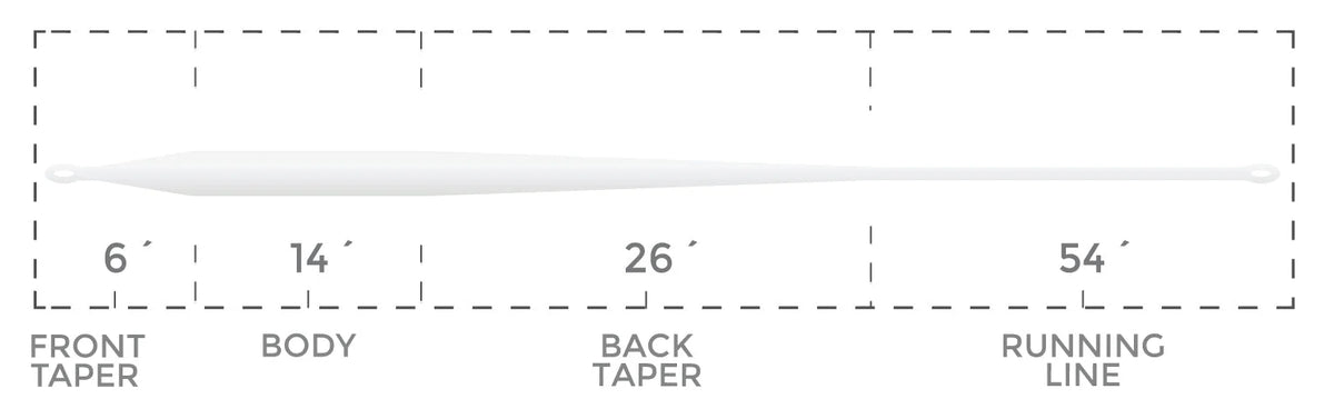 Cortland Liquid Crystal Saltwater Flats Taper - Clear