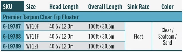 RIO Premier Tarpon Clear Tip Floater