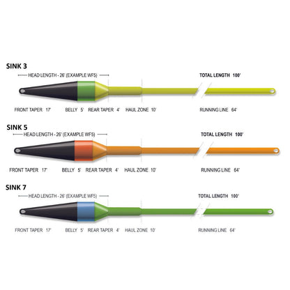 Airflo SuperFlo Max Ridge 2.0 Streamer Max Short