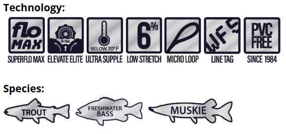 Airflo SuperFlo Max Ridge 2.0 Streamer Max Short