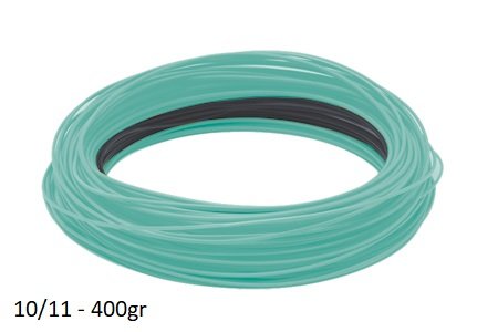 RIO Premier 24ft Sink Tip Fly Lines