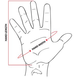 Simms Freestone Half Finger Glove - Black