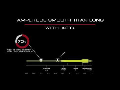 Scientific Anglers Amplitude Smooth Titan Long