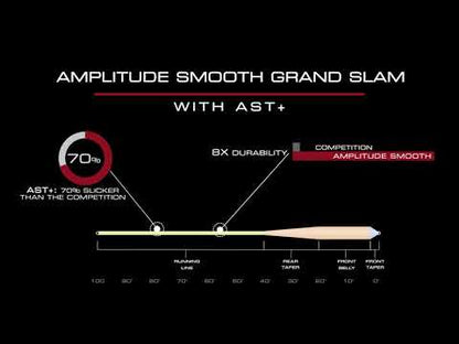 Scientific Anglers Amplitude Smooth Grand Slam