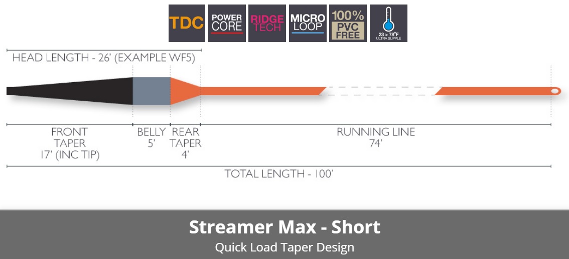 airflo streamer max short